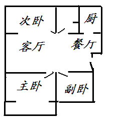 幸福东区绝佳地段住房
