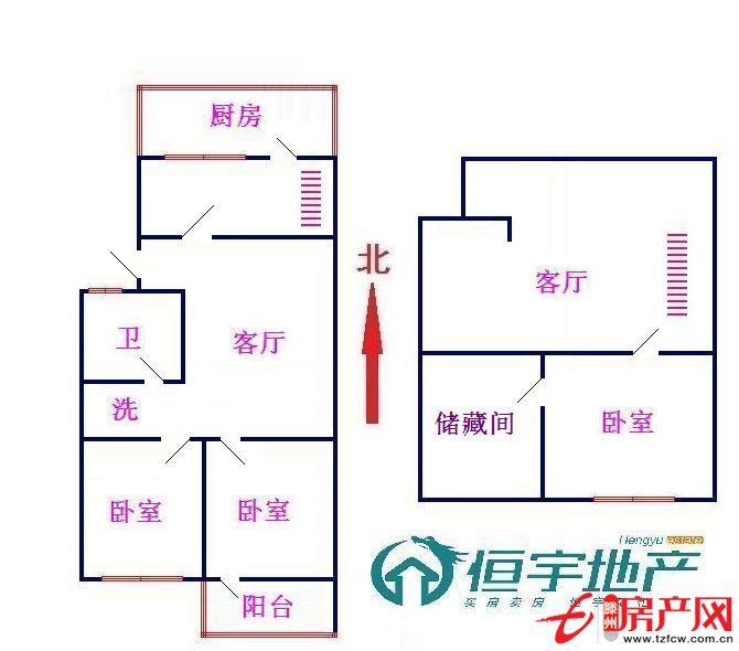 黄金地段性价比高