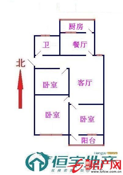北安居有储藏间证满五年付款要求全款贷款