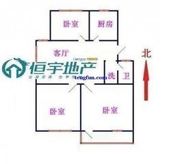 离老一中五分钟，解放路与平行路高架桥北