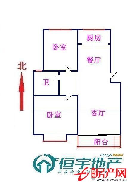 学区房精装修精致户型送储藏室