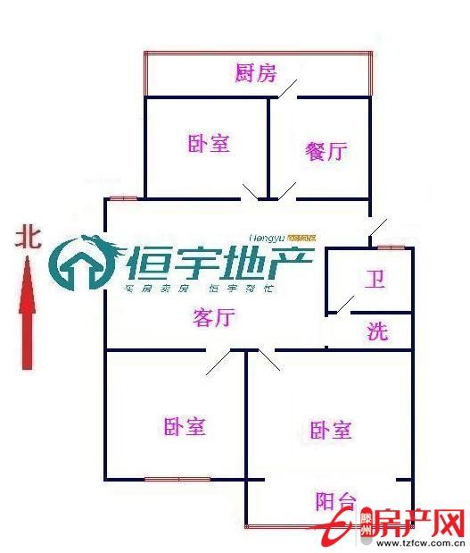 政策在变，服务不变，好房急售