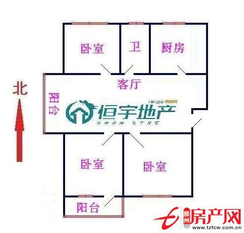 【幸福小区】市中心黄金地段好房源，你还在犹豫吗