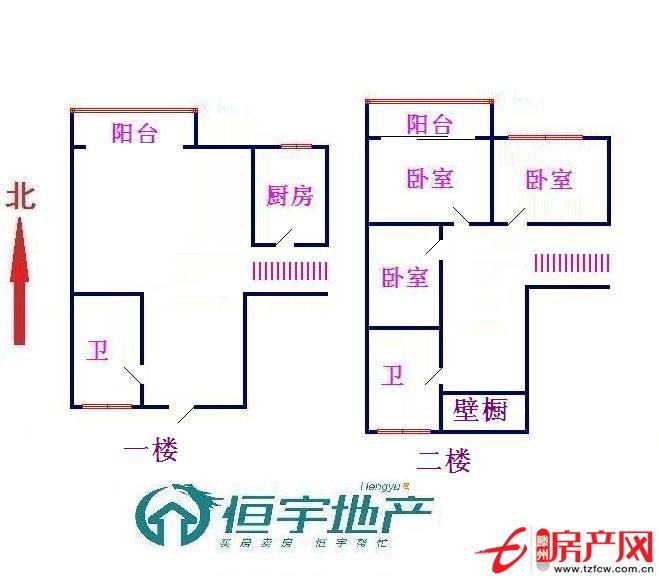观望一次涨一次，您还在观望吗？