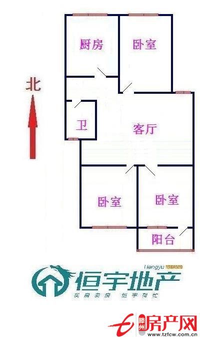 急售幸福西区繁华地段三室二楼满五年可贷款