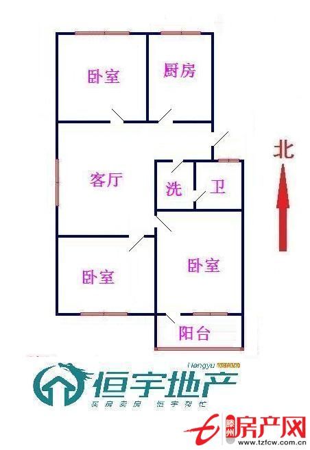 恒宇认证房优质房源稀缺户型
