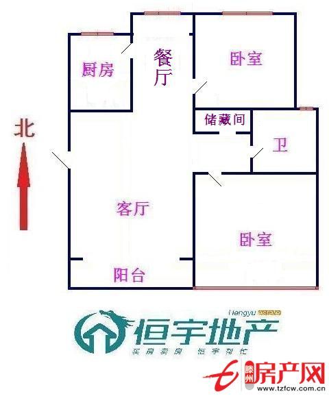 远航第一国际本房源真实存在真实委托真实价格