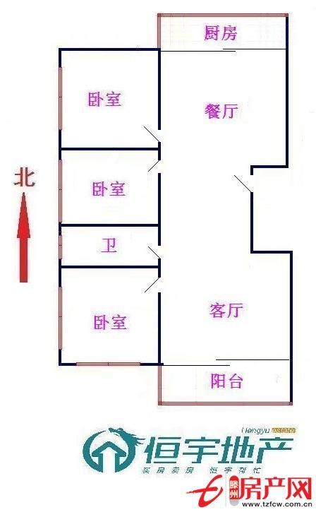 城市中心，繁华地带，好房不等人