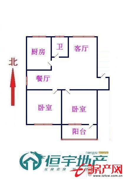 所以人都在观望的时候，你敢出手吗？