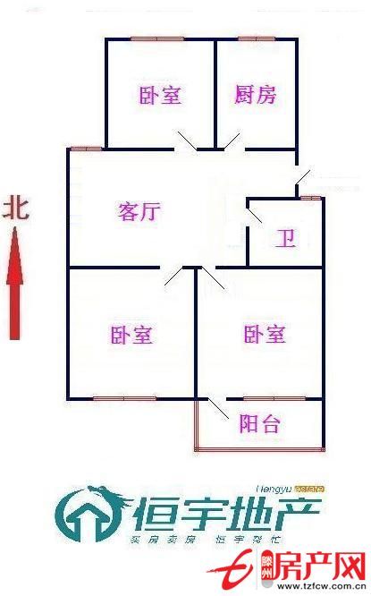 政策已经至此，房价逐渐回升，观望后悔莫及