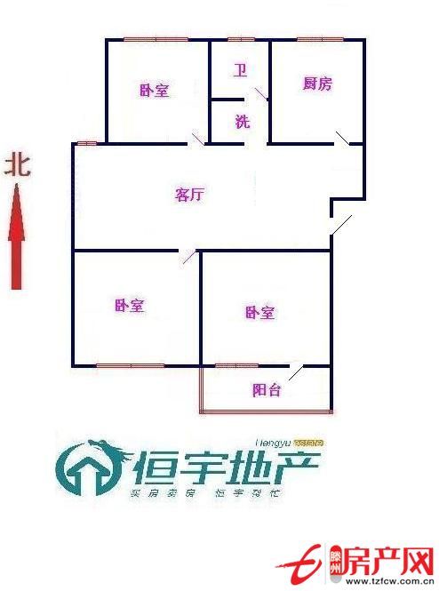 适合过渡，解决一时住房需求
