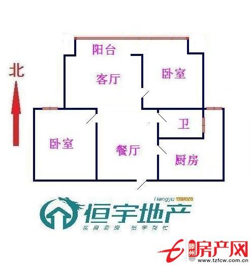 所以人都在观望的时候，你敢出手吗？