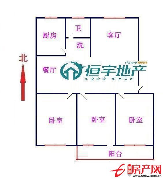 买房还等什么打电话给我免费带你看房源