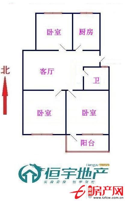 年轻人过渡，老人养老，投资自住均适合