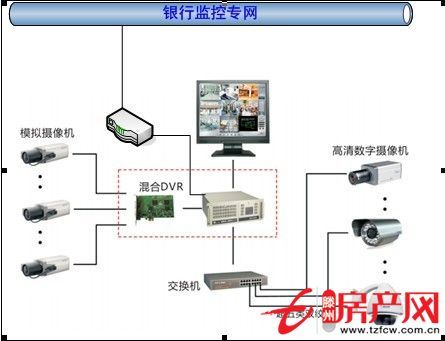 善国南路店铺转让