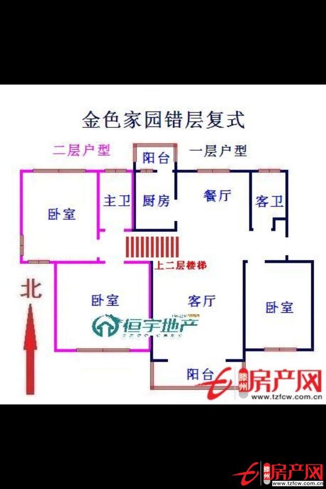老二中南金色家园小区多层复式房出售
