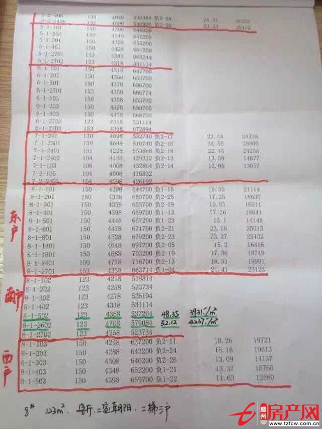 墨香圣府最新抵账房出售！急售！