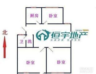 北安居满五年好户型有钥匙随时看房