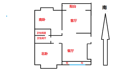 滕州一中新校西邻贵和世纪佳苑