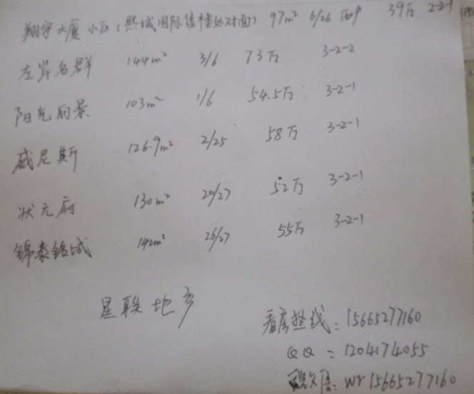 左岸名郡优质抵账房，黄金楼层，可贷款，仅此一套，速来抢购